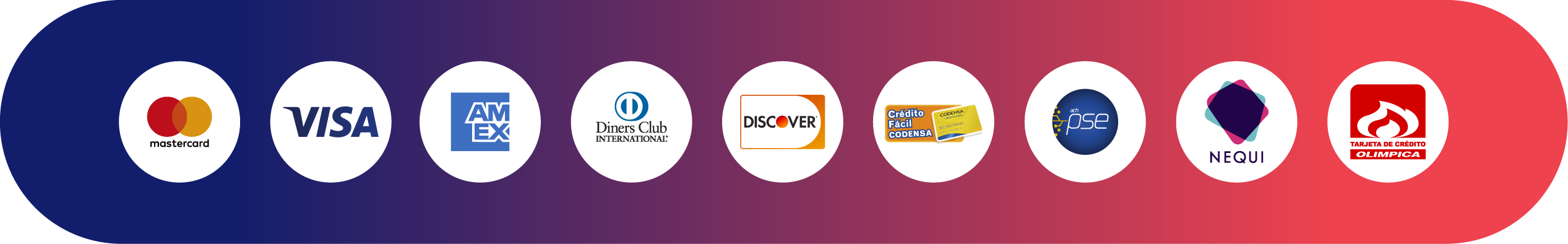 Acreditación de confianza